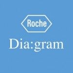 Roche Diagram, Singapore Roche Diagram, Singapore, logo