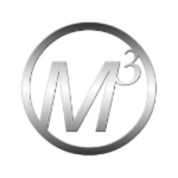Digital Marketing Media, Miami