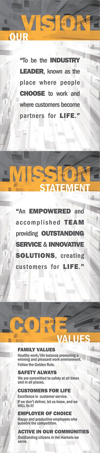 Fairchild Equipment Menomonee Falls 