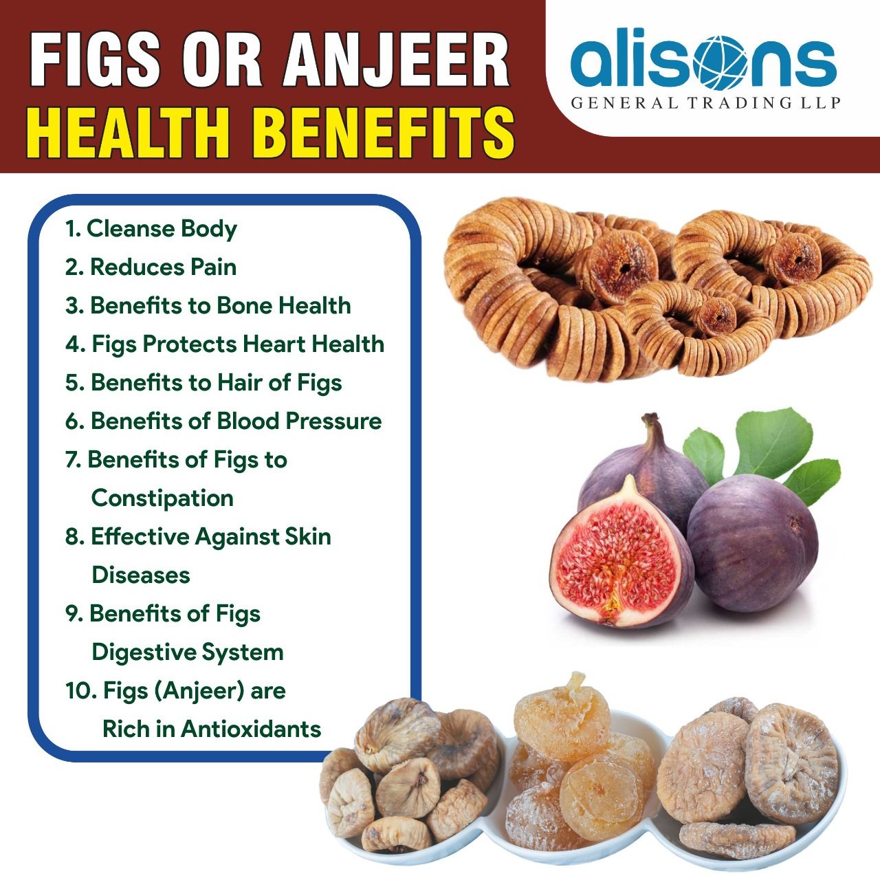 ALISONS GENERAL TRADING LLP NEW DELHI 