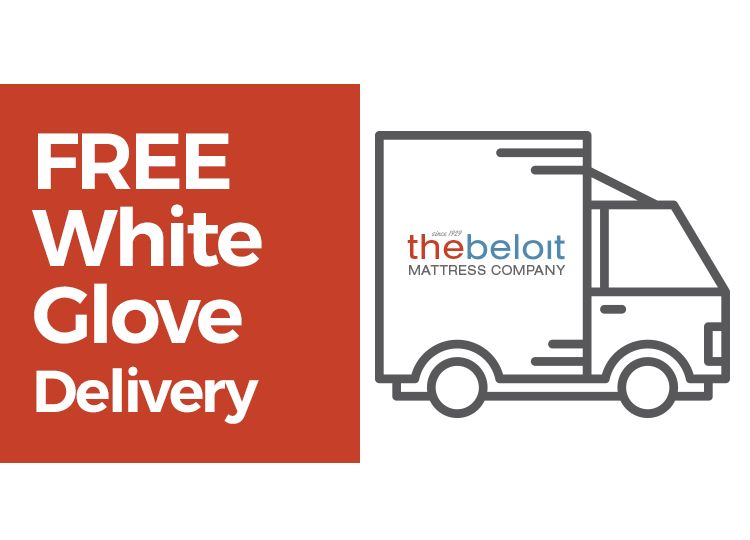 Beloit Mattress Company Beloit 