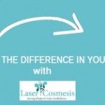 Lasercosmesis, Maharashtra, प्रतीक चिन्ह