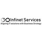 Infinet Services, Acworth, ロゴ