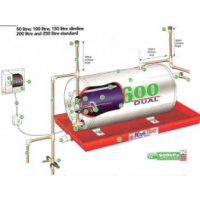 Geyser Specialists Gauteng, Pretoria Geyser Specialists Gauteng, Pretoria