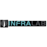Infralab, Ambala Infralab, Ambala