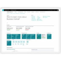 Microsoft Dynamics 365 Business Central, Woking Microsoft Dynamics 365 Business Central, Woking