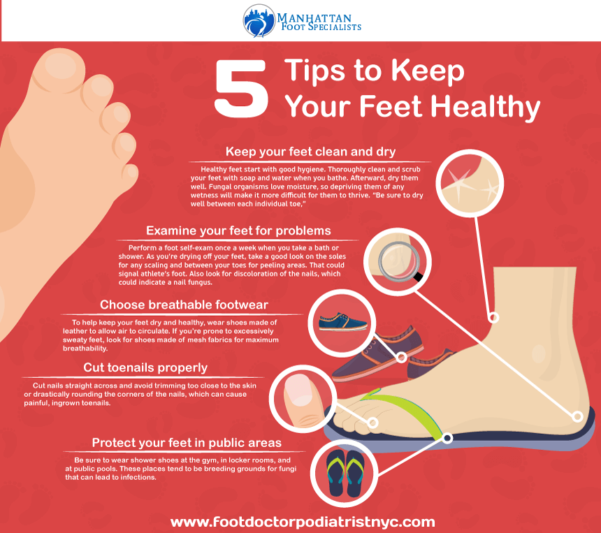 Manhattan Foot Specialists New York, NY 