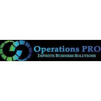 Operations Pro | Best Digital Marketing Agency in Islamabad & Rawalpindi, Islamabad