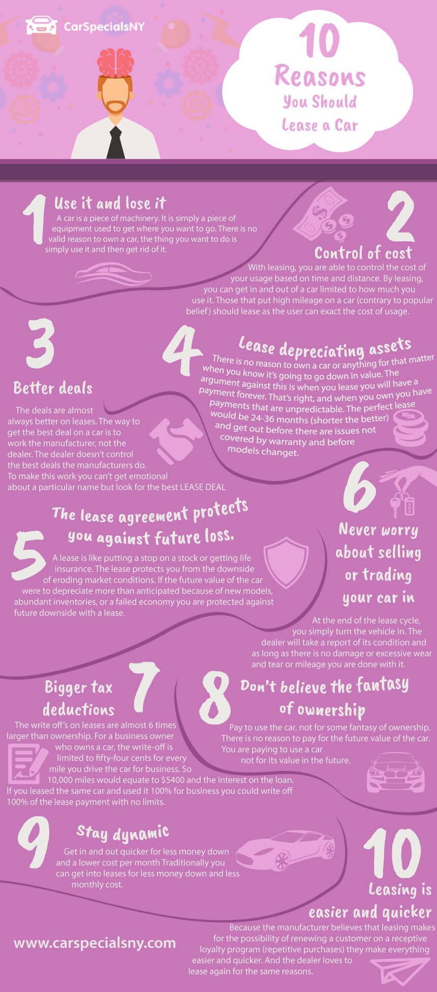 Car Specials NY New York Car Specials NY 72 Columbia Street New York, NY 10002 347-826-4445 https://carspecialsny.com