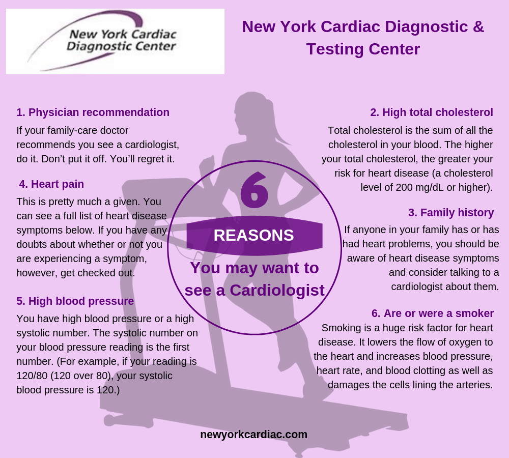 New York Cardiac Diagnostic Center (Upper East Side) New York 
