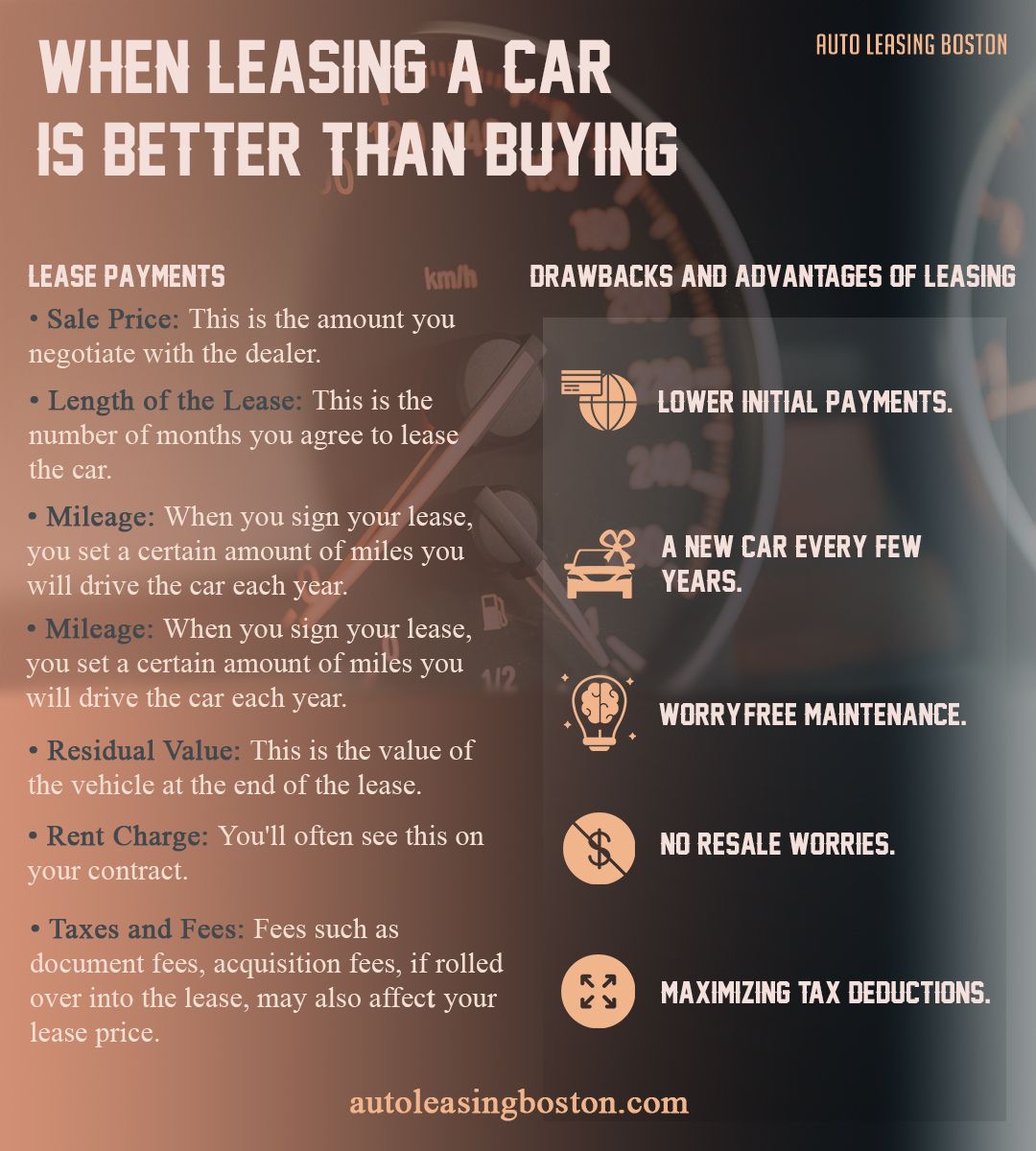 Auto Leasing Boston Boston 