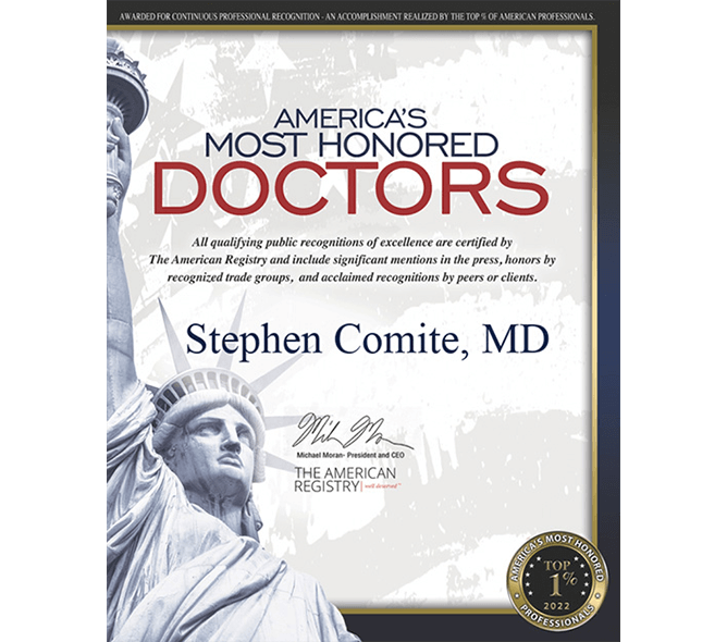 SkinProvement Dermatology New York New York 