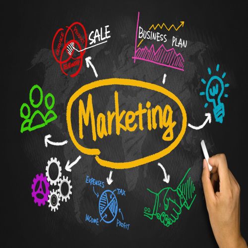 KJ Marketing Group, The Woodlands