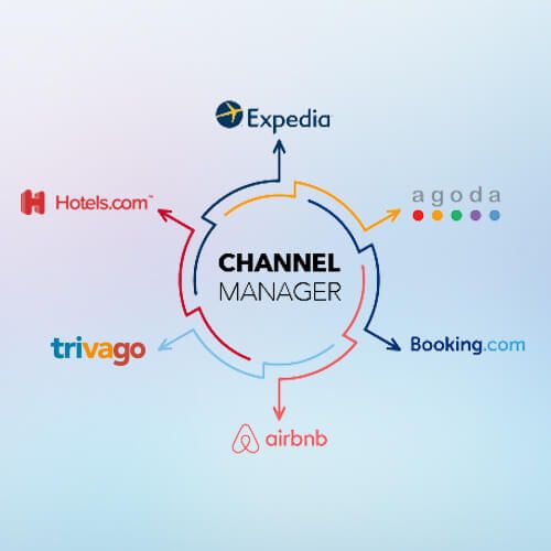 Clovatel - Hotel Management System singapore