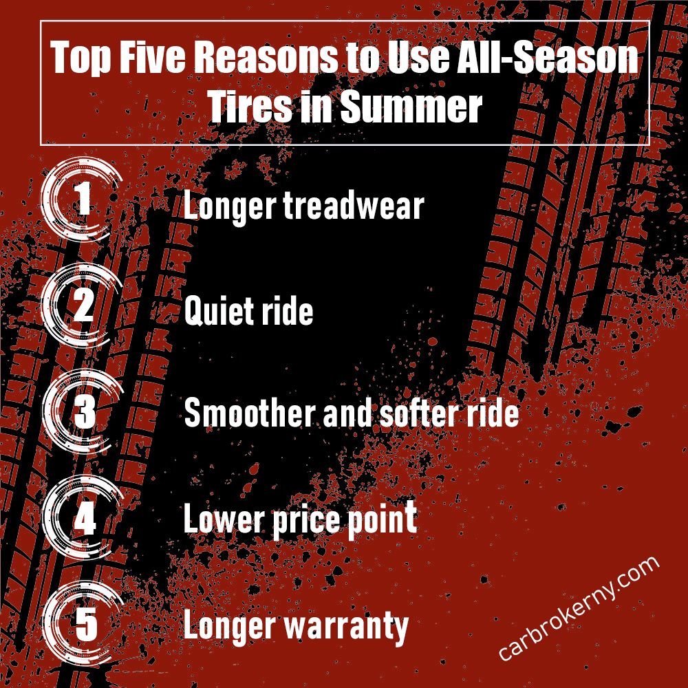 Car Broker NY New York 