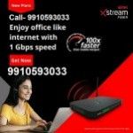airtel broadband, Noida, logo