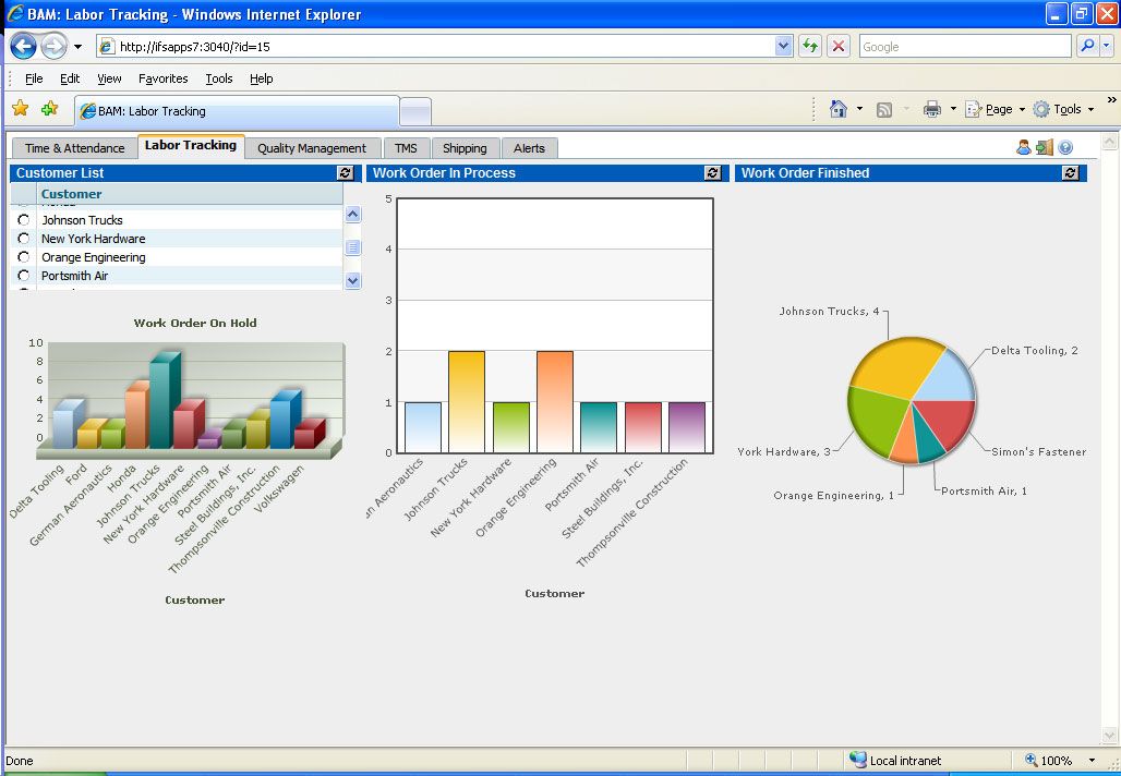 Radley Manufacturing Solutions 