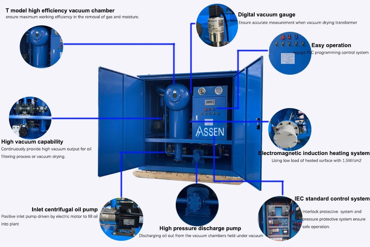 Assen ZYD double stage high vacuum transformer oil purification machine, insulating oil filter