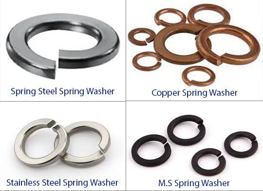 Spring Washer Manufacturer