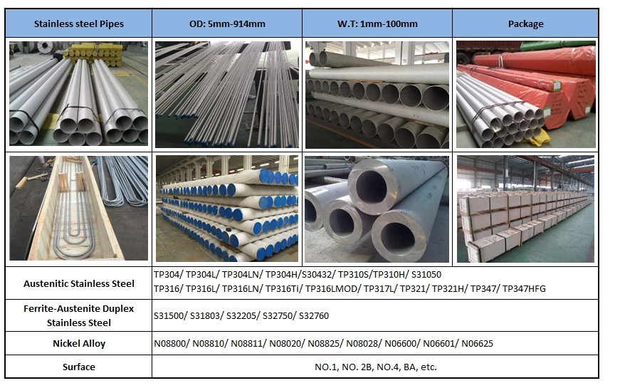 PIPE STEEL