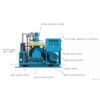 40m3 4-150bar Oil Free Industrial Reciprocating Pure Oxygen Compressor