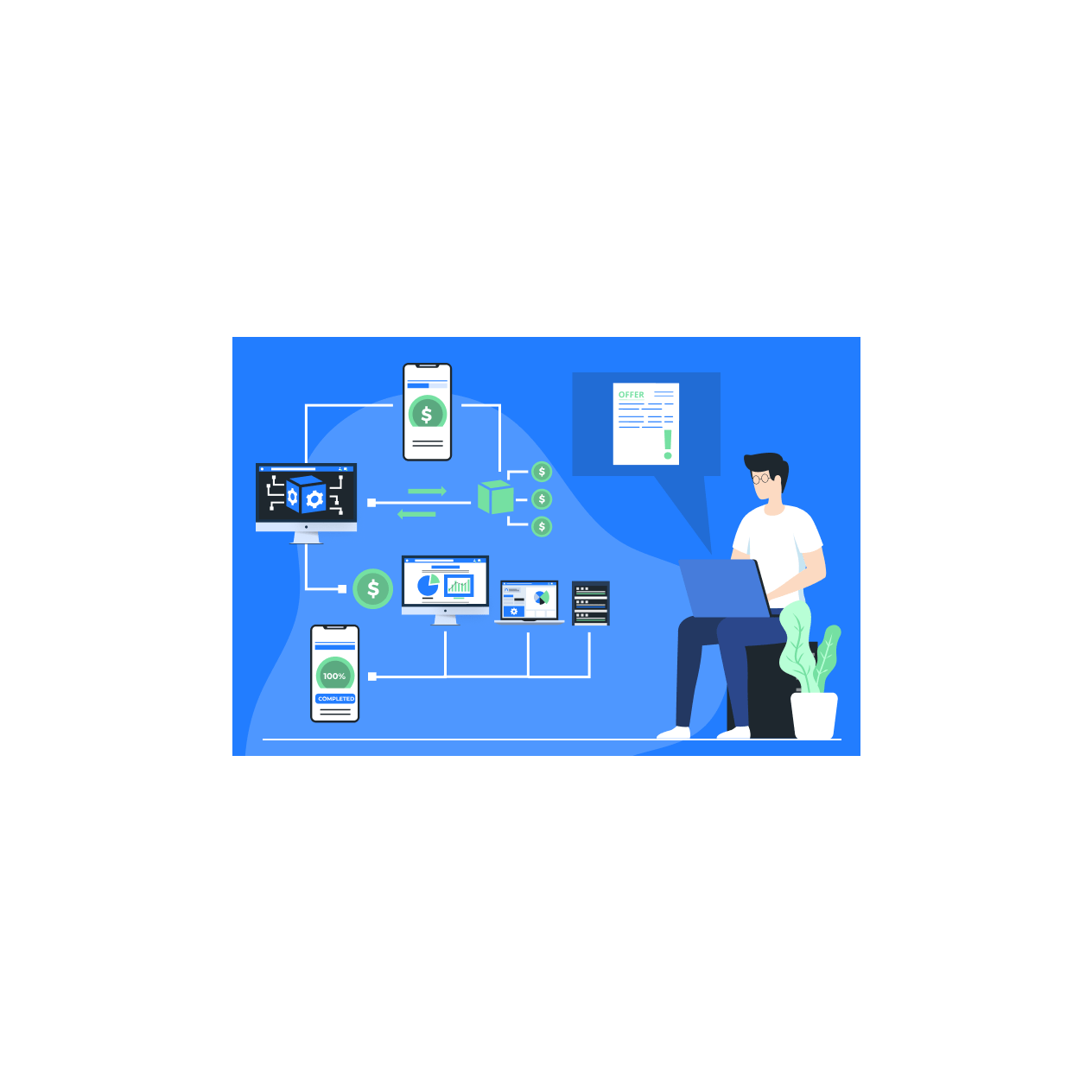 Blockchain Development Company