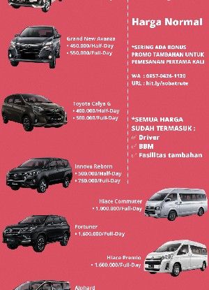 Rental Mobil Banyuwangi Sobatrute.