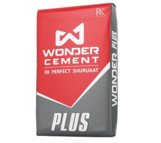 Wonder Plus