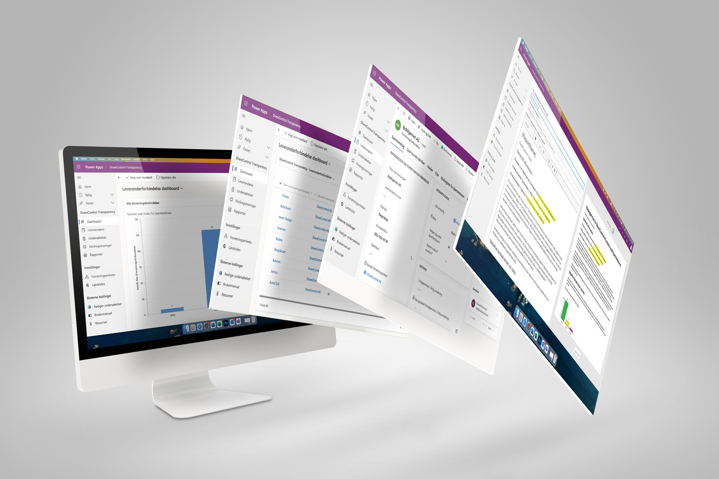 ShareControl Transparency