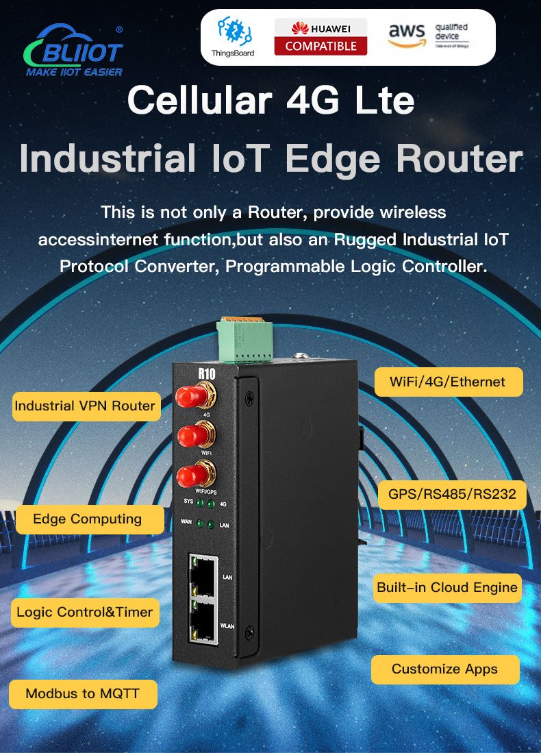Industrial Modbus to MQTT WiFi Converter IoT Edge Router Gateway