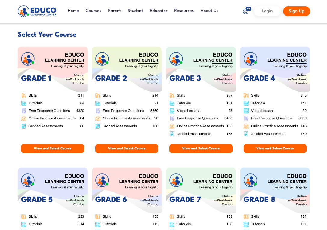 Common Core aligned Math Courses for K-12