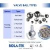 Valve Parts Solutions - Valve Ball