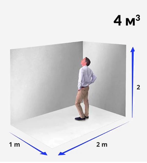 Storage in a 4 m³ block 