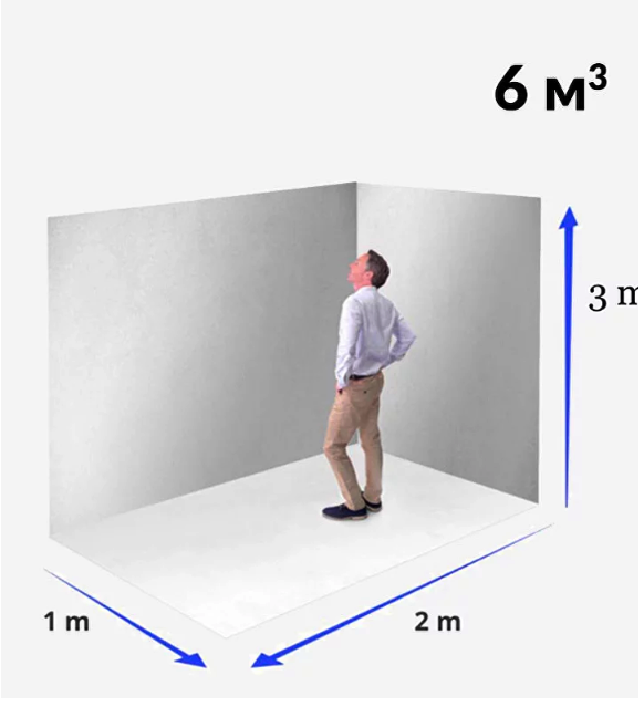 Storage in a 6 m³ block 