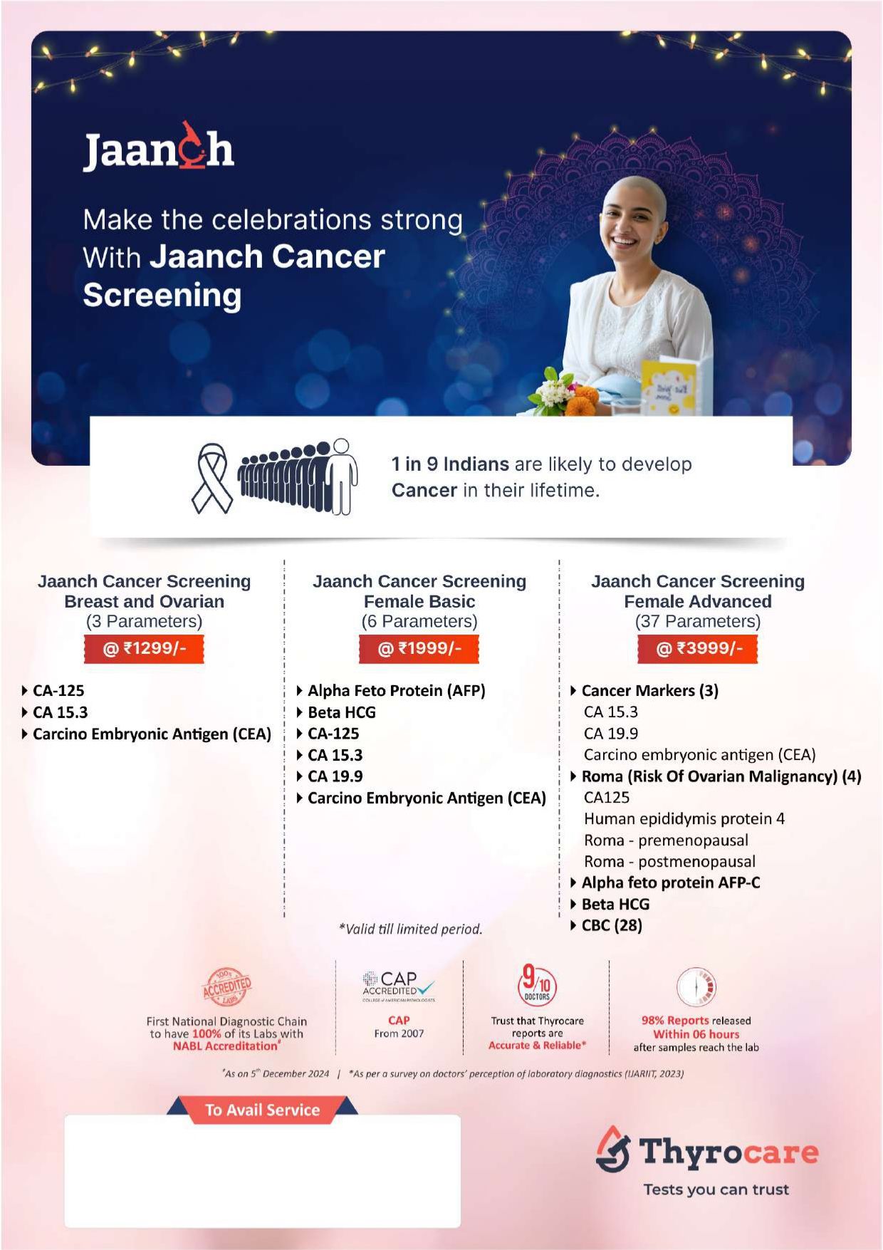 Cancer Screening Test