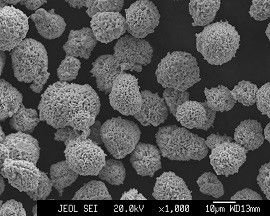 Superfine copper powder