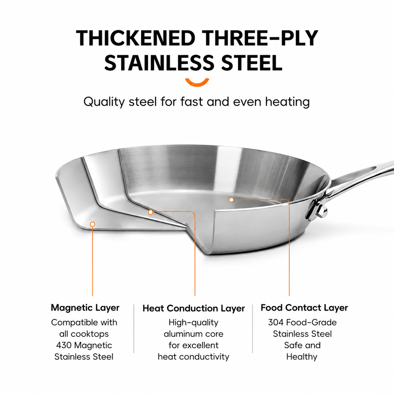 Multi-Purpose Stainless Steel Skillet
