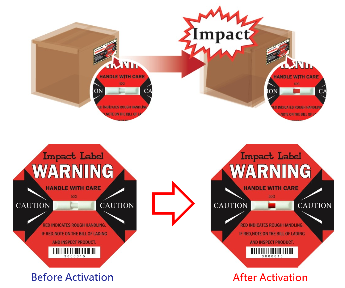 Logistic Shipment Monitoring Label - Shock and Impact Indicators