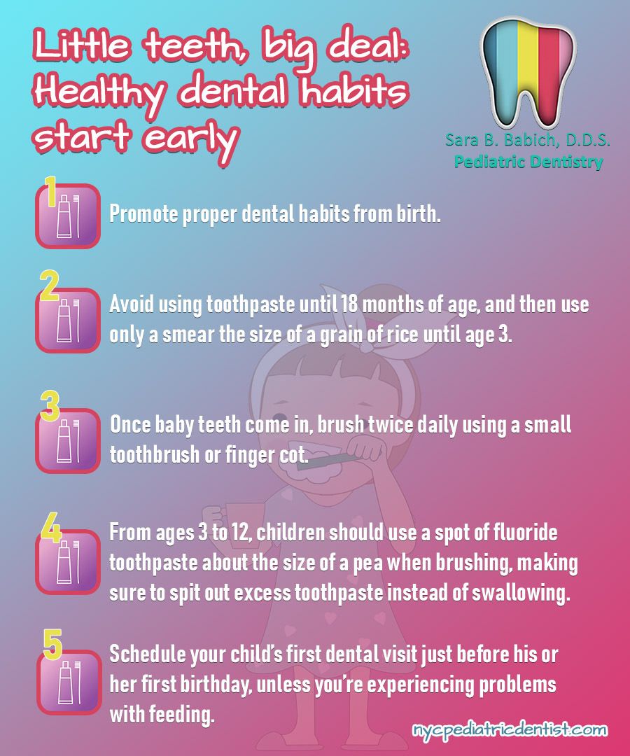 Dental Cleaning for Kids and Teens