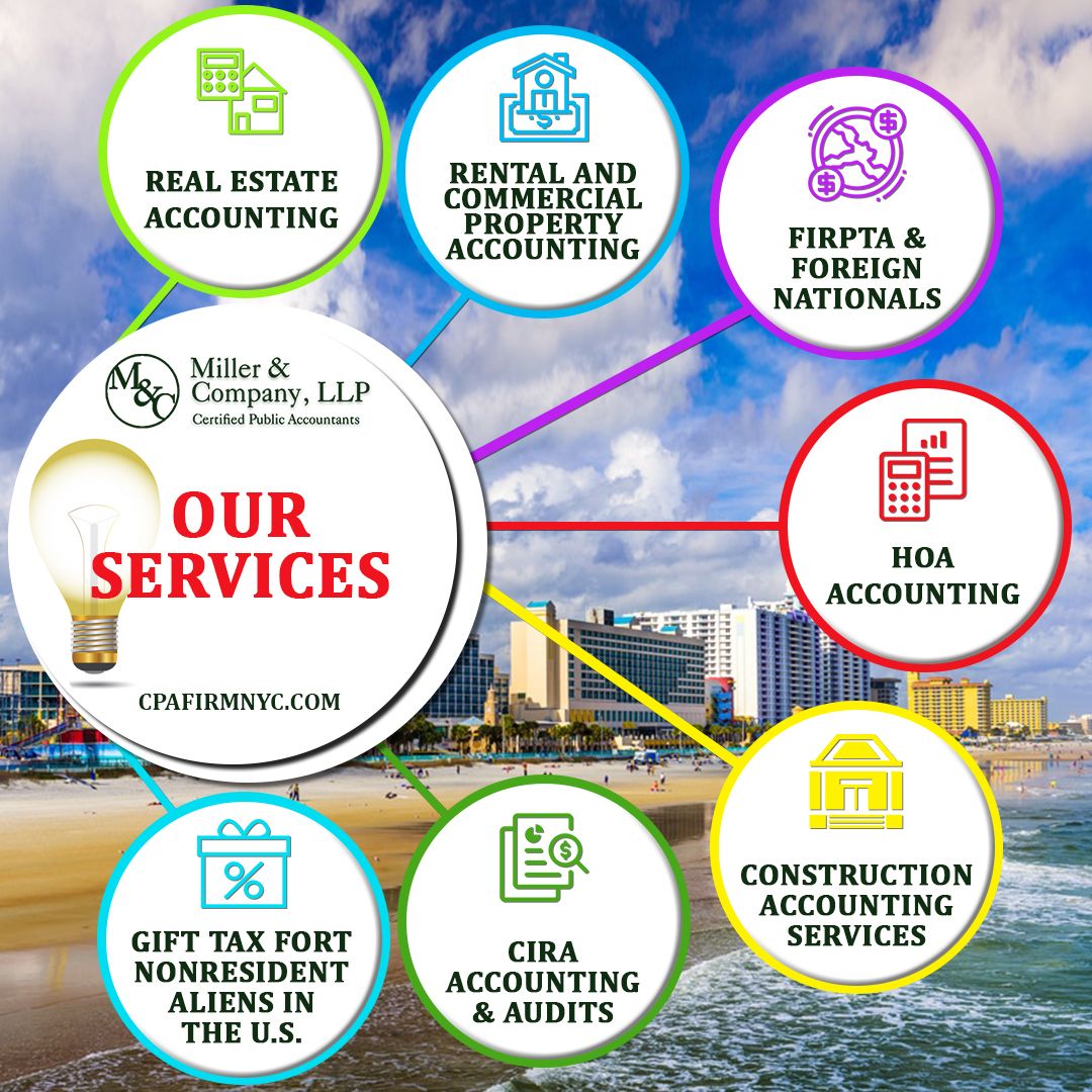 CIRA ACCOUNTING & AUDITS