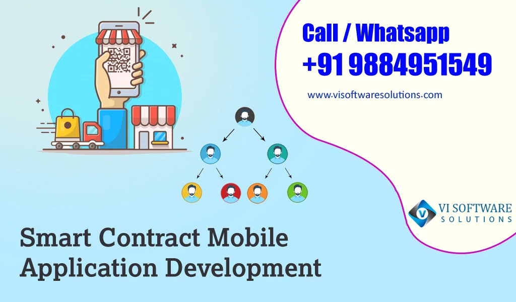 E-Commerce business with MLM Style 