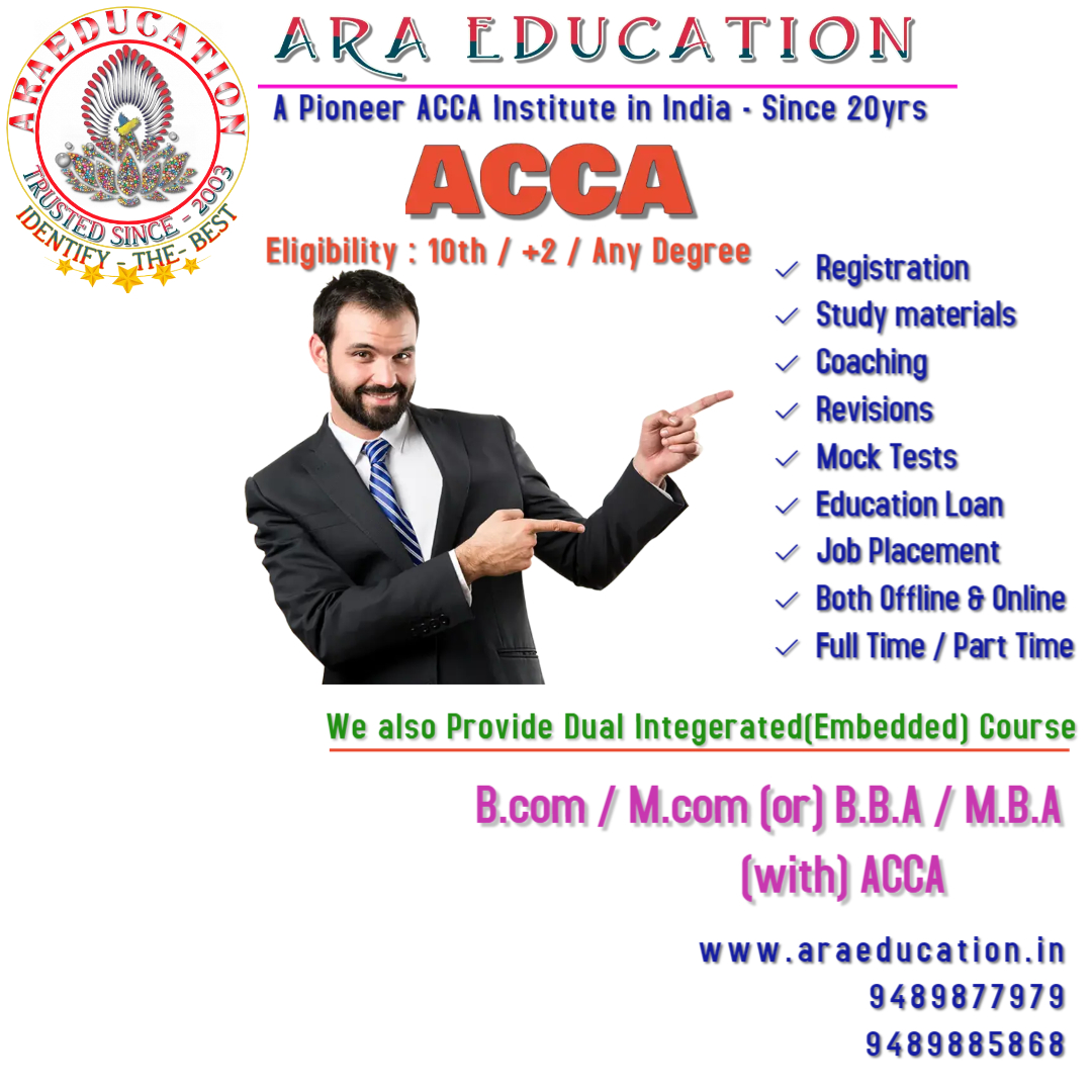 Best ACCA Coaching 